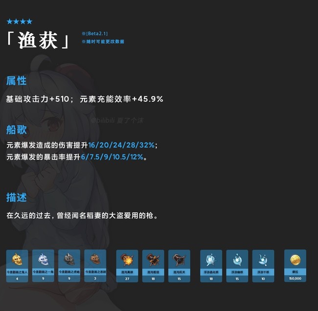 原神鱼叉活动什么时候结束