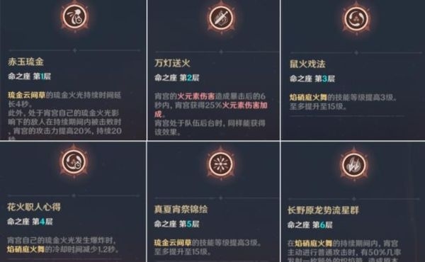 原神宵宫值得培养吗_原神宵宫值得培养吗