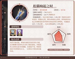 原神松籁响起之时值得抽吗_原神松籁响起之时抽不抽