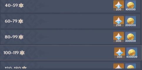 原神中如何快速获得原石_原神中获得原石的快速方法分享