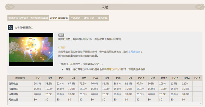 原神行秋大招队友普攻能触发吗
