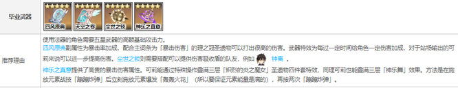 原神四风原典是谁的专属武器