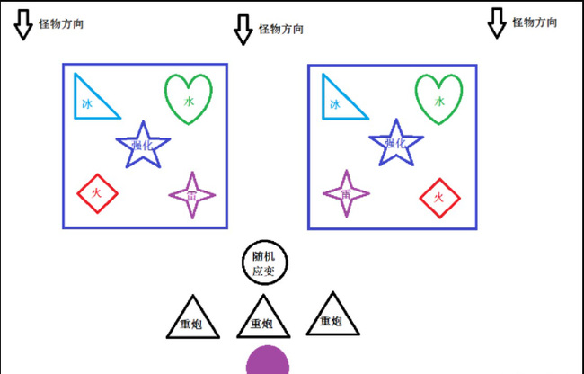 原神机关棋谭难度2无漏怪怎么过_原神机关棋谭难度2无漏怪攻略