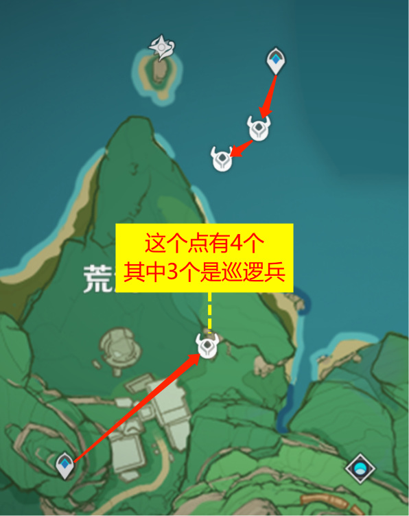 原神刷混沌真眼路线是什么