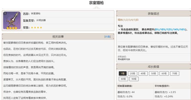 原神魈用什么武器好_原神魈最佳武器选择