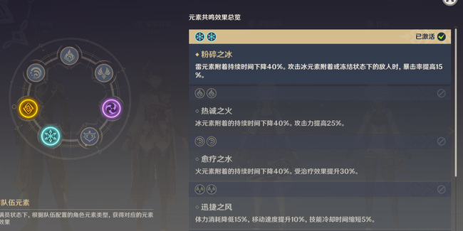 原神双冰效果怎么触发