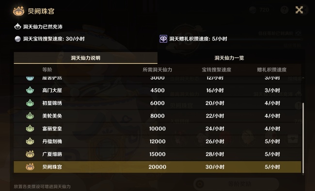 原神尘歌壶银币获取条件是什么