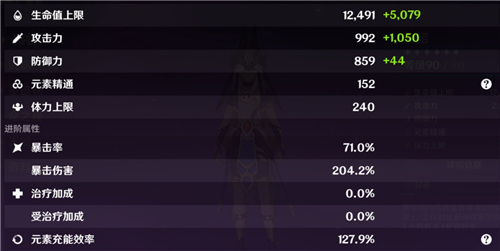 原神赛诺多少精通毕业