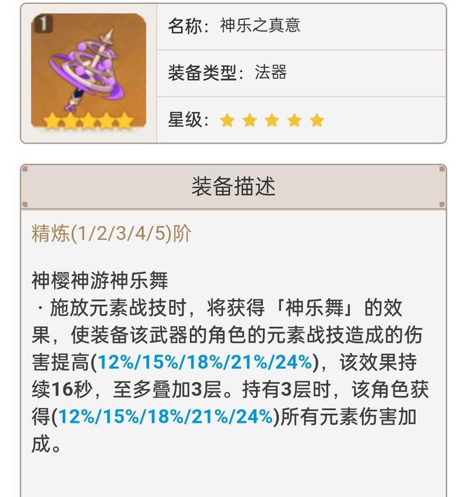 原神手游新手丽莎圣遗物及武器怎么搭配