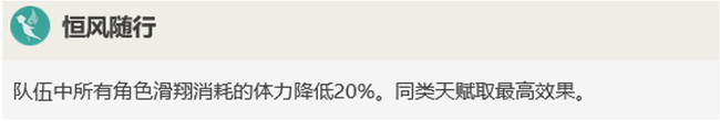 原神右上角的小岛怎么去_原神手游寻找前往右上小岛的方法