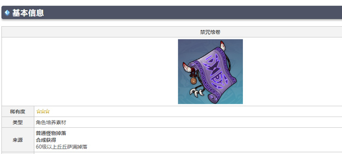 原神版本的赛诺天赋材料在哪里找_原神版本的赛诺天赋材料寻找方法