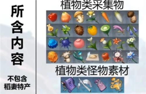 原神参量质变仪最佳配方是什么