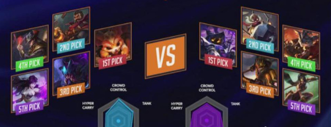 英雄联盟counter是什么意思