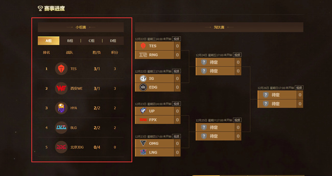 英雄联盟德玛西亚杯赛程积分怎么看_英雄联盟如何查看德玛西亚杯赛程和积分