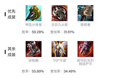 英雄联盟什么英雄好打大虫子_英雄联盟3中哪些英雄适合对付大虫子