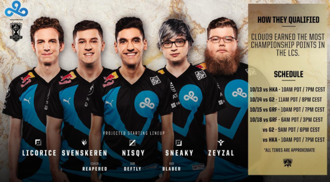 英雄联盟s9小组赛战绩有哪些_英雄联盟小组赛胜负如何