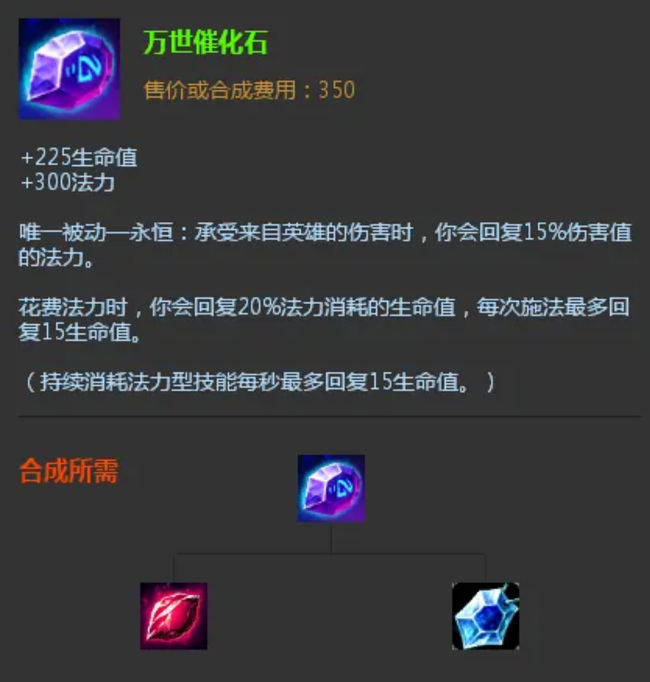 lol饭盒是什么装备