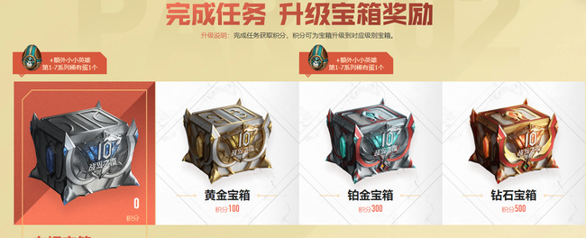 LOL战斗之夜积分获取什么时候结束_英雄联盟战斗之夜积分获取结束时间