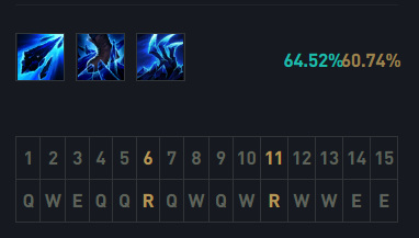 LOL冰女怎么玩_LOL中冰女怎么玩