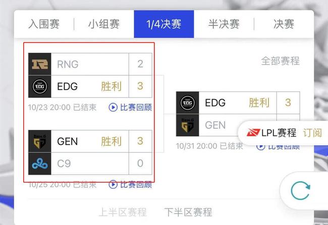 英雄联盟英雄联盟8强赛制是什么_英雄联盟1八强赛制详解