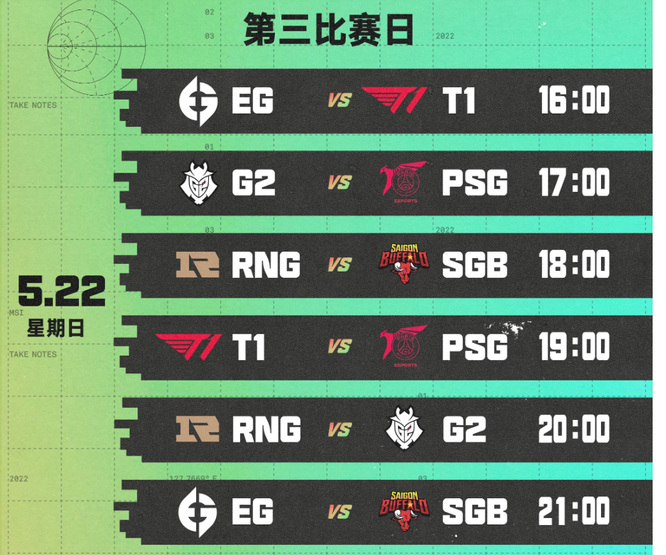 英雄联盟季中冠军赛赛程是什么_英雄联盟季中冠军赛赛程揭晓