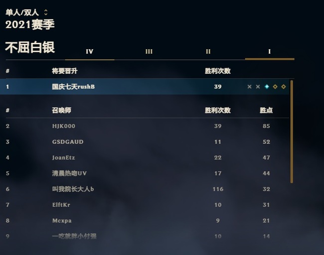 lol定位赛规则是什么