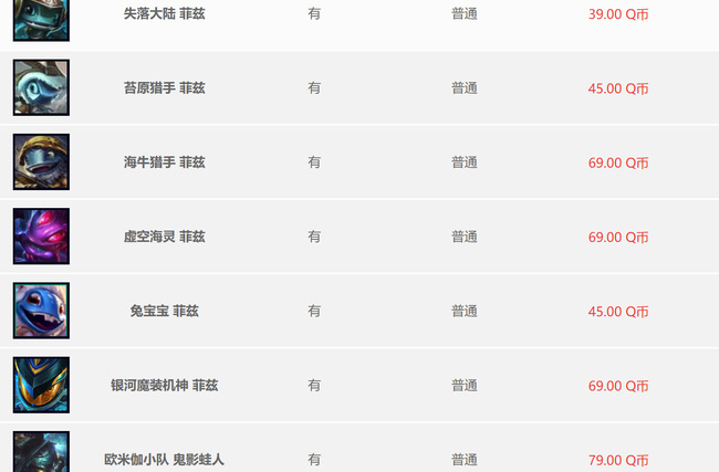 LOL小鱼人皮肤价格是多少