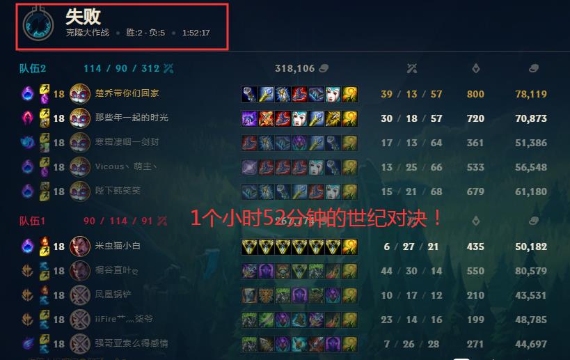 英雄联盟S13多少分钟强制结束