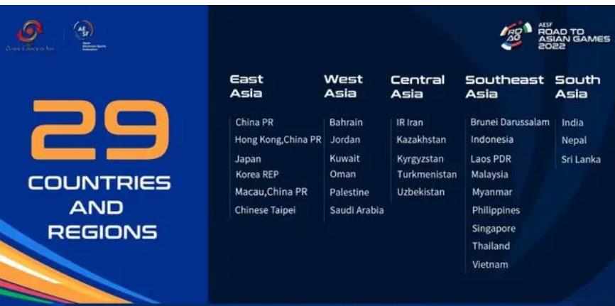 lol亚运会几月开始