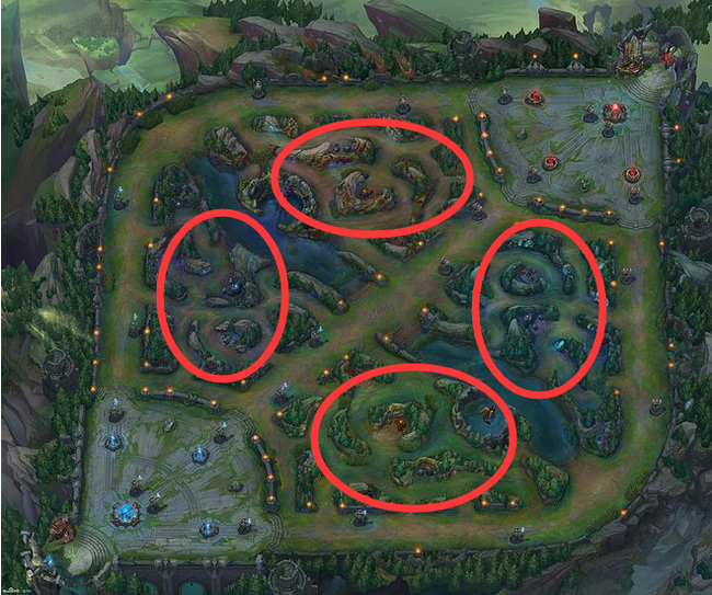 英雄联盟打野上单中单下单辅助是什么意思_什么是英雄联盟中的打野、上单、中单和辅助?