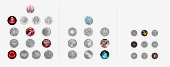 英雄联盟佐伊强吗