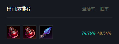 LOL女枪辅助怎么玩_LOL女枪辅助攻略