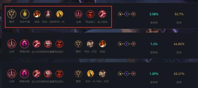 LOL德莱文打女警好打吗_德莱文对女警LOL2版本如何对战