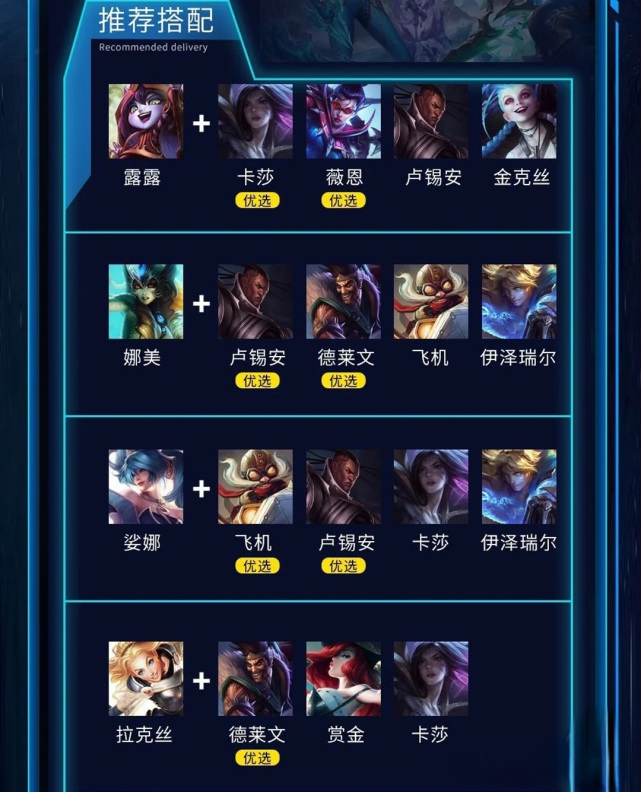 lol辅助adc搭配表什么样