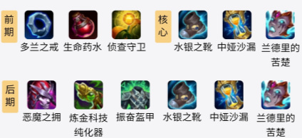 赛季大发明家黑默丁格克制哪些英雄为什么