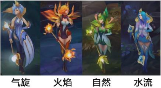 英雄联盟大元素使合成公式有哪些