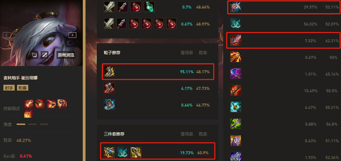 英雄联盟年麦林炮手最强出装是什么