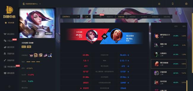 英雄联盟剑姬怎么打吸血鬼