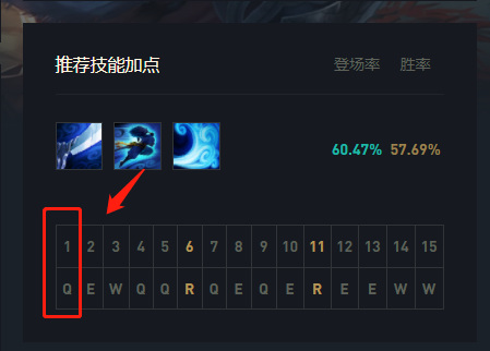 英雄联盟赛季的亚索一级学什么技能_英雄联盟亚索2赛季一技能升级攻略