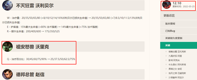 LOL狼人被削弱了吗