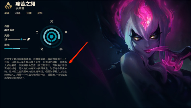 lol痛苦之拥伊芙琳背景故事是什么