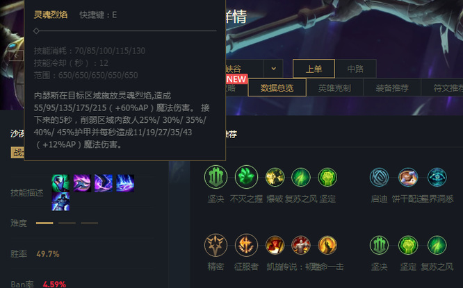 英雄联盟狗头为什么克天使_英雄联盟2狗头如何克制天使