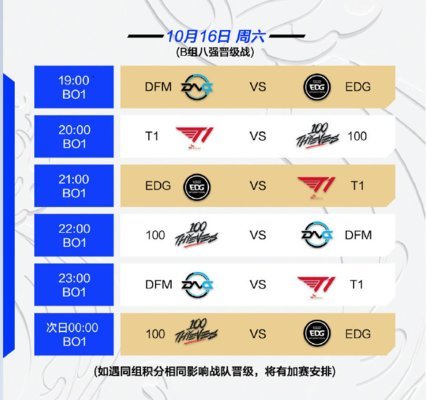 lol决赛什么时候结束_英雄联盟决赛何时结束