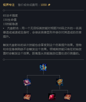 英雄联盟赛季的女枪辅助ap出装顺序是什么_英雄联盟女枪辅助AP出装顺序是什么？