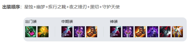 英雄联盟赛季的男刀打野出装顺序是什么