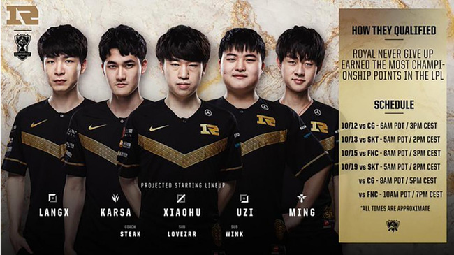 英雄联盟s7总决赛最终排名是什么_英雄联盟总决赛冠亚季军排名