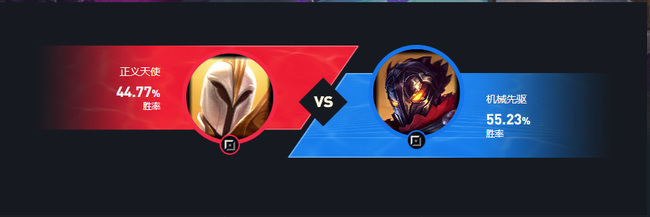 英雄联盟什么英雄克制天使_英雄联盟中哪些英雄可以克制天使