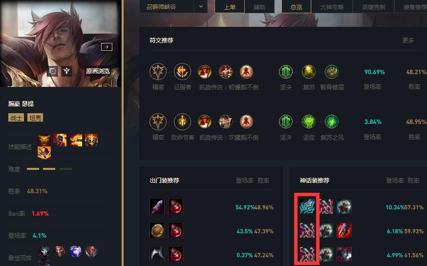 英雄联盟腕豪第一件出什么