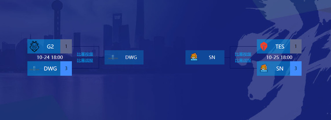LOLs10全球总决赛赛程表分组是什么_英雄联盟全球总决赛分组赛程表