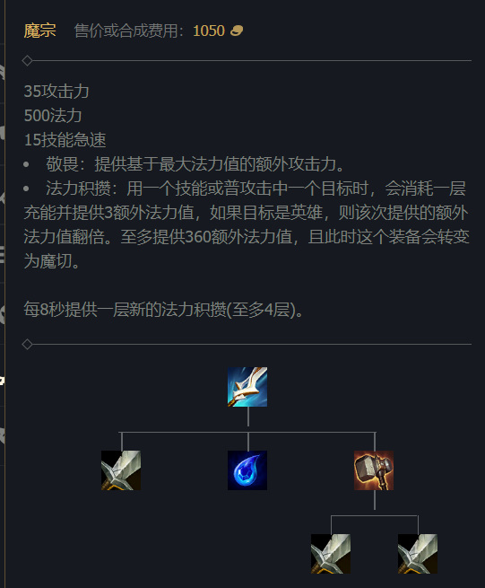 英雄联盟寒冰射手如何出装_英雄联盟2寒冰射手出装攻略